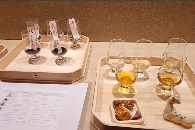 Nara: a Completely Private Tour to Meet Your Favorite Tea - Savoring Japanese Tea Delights