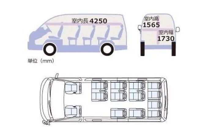 KIX-OSAKA or OSAKA-KIX Airport Transfers (Max 13 Pax) - How to Book Your Transfer