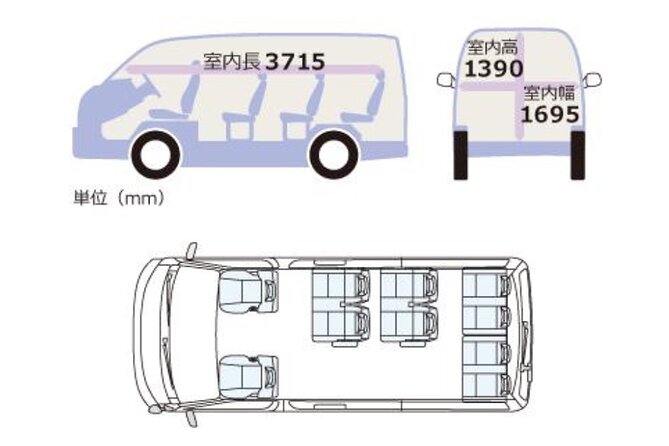 ITAMI-OSAKA or OSAKA-ITAMI Airport Transfers (Max 9 Pax) - Tour Details and Options