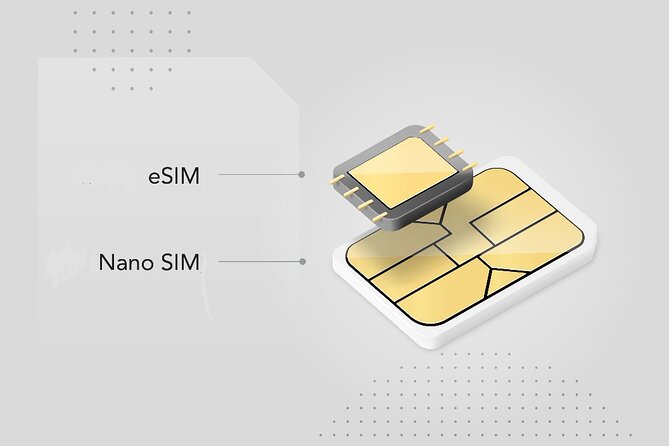 Japan Esim (3 to 30 Days, up to 60gb)